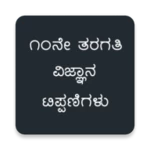 Logo of SSLC Science Notes in Kannada android Application 